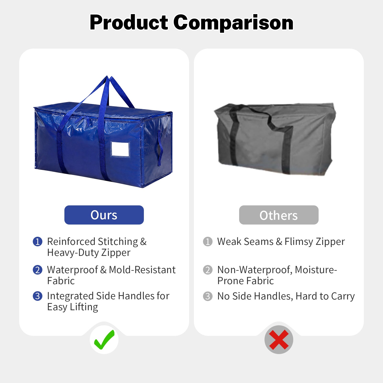 Windur 6 Pack Large Moving Bags & Storage Bag, 90L Heavy Duty Moving Box with Reinforced Bottom & Wrap-Around Handles, Tear-Resistant, Closet Organizers and Storage Tote for College Dorm Clothes-Blue