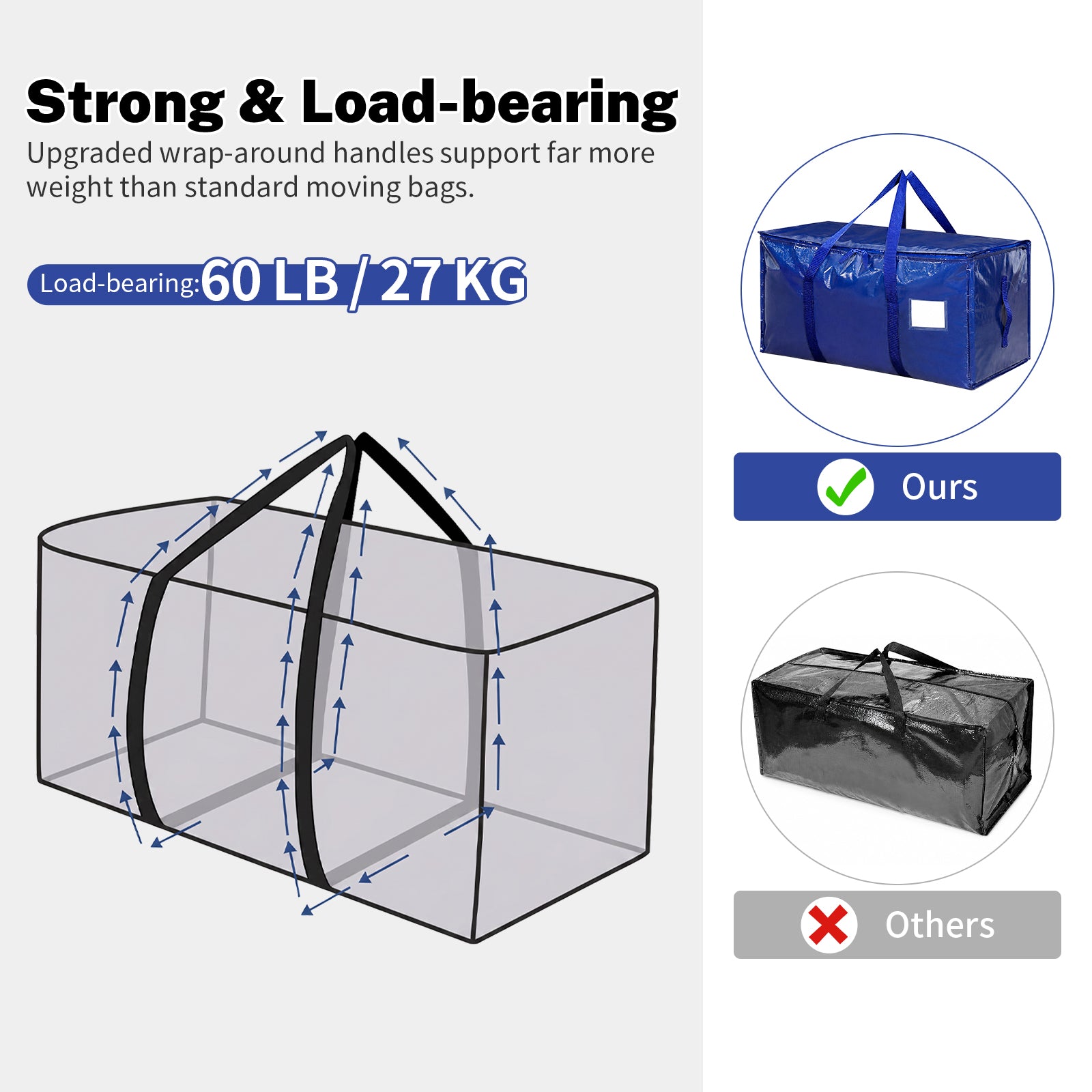 Windur 6 Pack Large Moving Bags & Storage Bag, 90L Heavy Duty Moving Box with Reinforced Bottom & Wrap-Around Handles, Tear-Resistant, Closet Organizers and Storage Tote for College Dorm Clothes-Blue