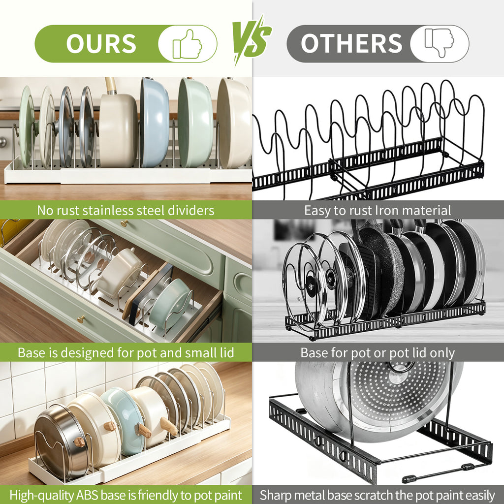 Windur 2 Pack Pots and Pans Organizer Under Cabinet, 22.4" Expandable Kitchen Organizers and Storage with 10 Adjustable Dividers, Pot and Pan Lid Storage Rack Inside Cabinet/Countertop Cupboard-White