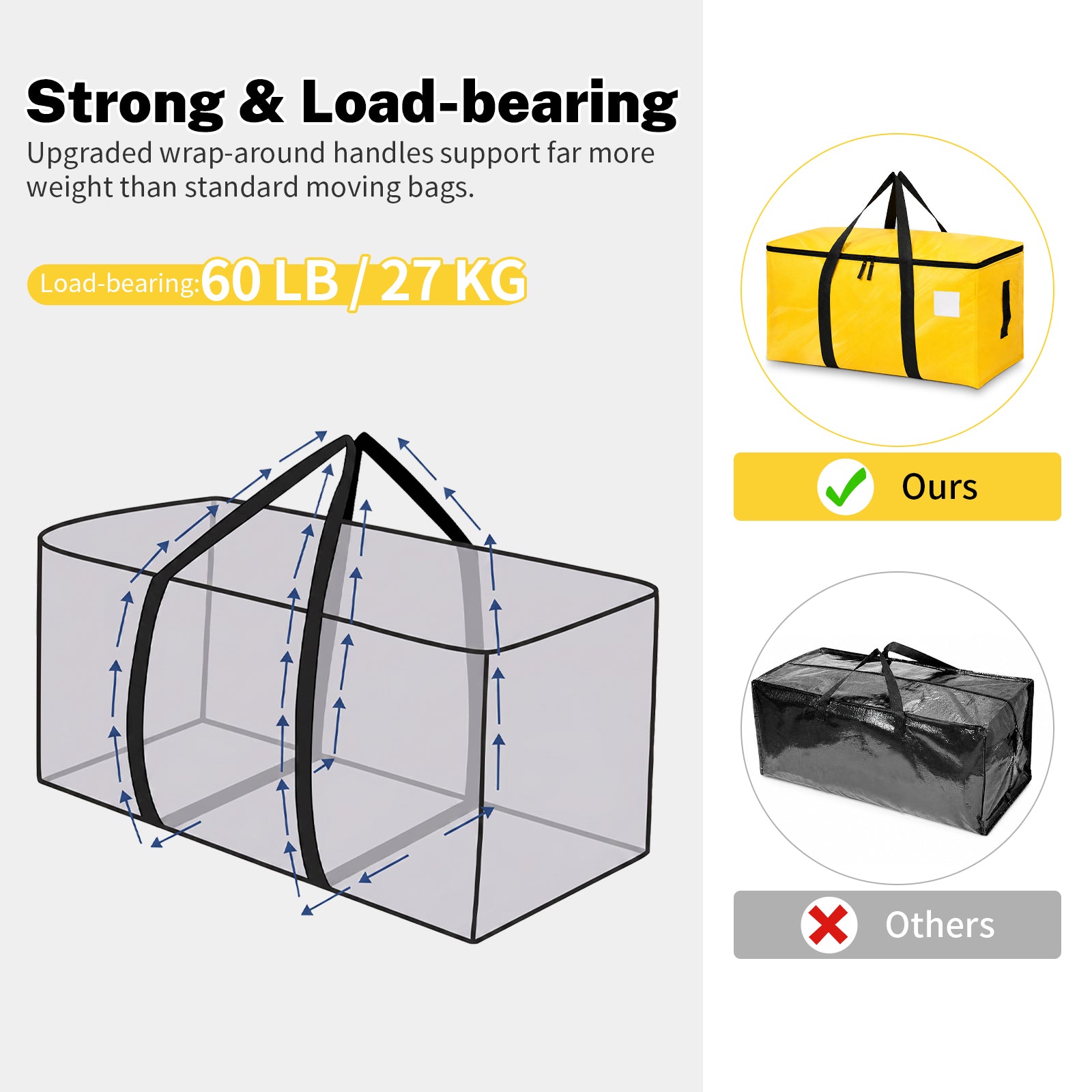 6 Pack Large Moving Bags and Storage Bag, 90L Heavy Duty Moving Boxes with Reinforced Bottom & Wrap-Around Handles, Tear-Resistant, Closet Organizers and Storage Bins for College Dorm Clothes-Yellow